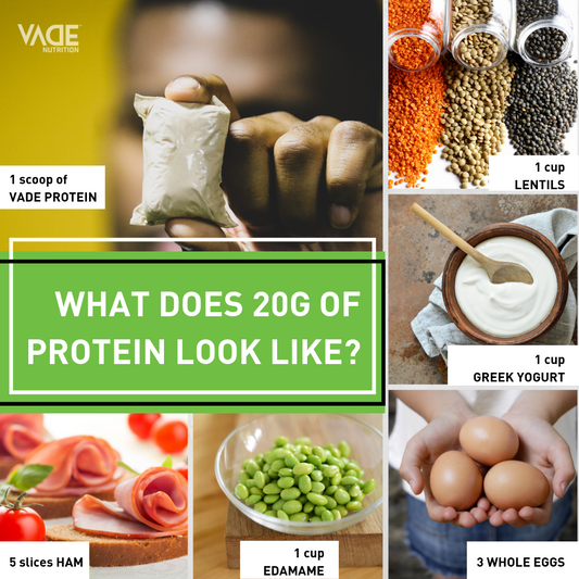 Protein, Please.