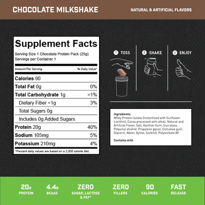 CHOCOLATE MILKSHAKE 1 Serving