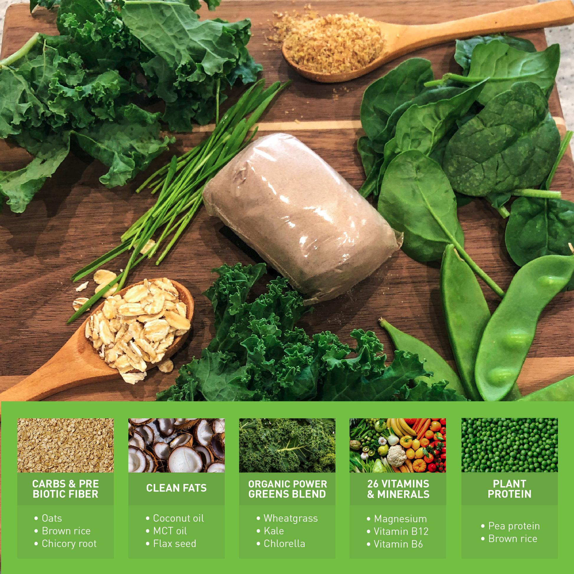 Essentials Starter Kit - 6 Meals and BlenderBottle®